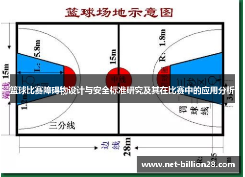 篮球比赛障碍物设计与安全标准研究及其在比赛中的应用分析