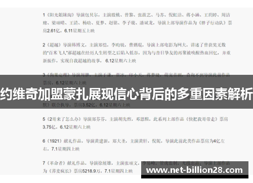 约维奇加盟蒙扎展现信心背后的多重因素解析