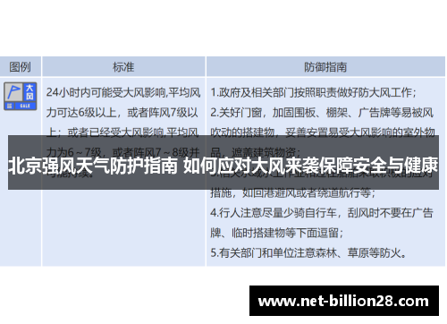 北京强风天气防护指南 如何应对大风来袭保障安全与健康
