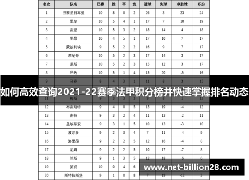 如何高效查询2021-22赛季法甲积分榜并快速掌握排名动态