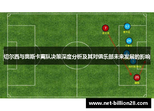 切尔西与奥斯卡离队决策深度分析及其对俱乐部未来发展的影响